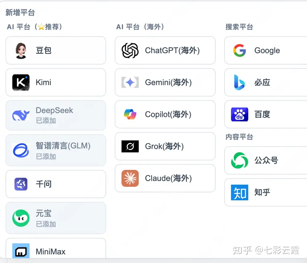 全提问已支持 16 个 AI 平台列表